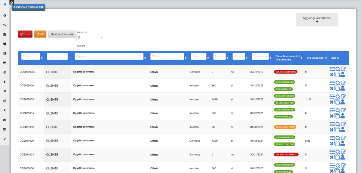 Gestione commesse e progetti con HRPlanner software gestionale