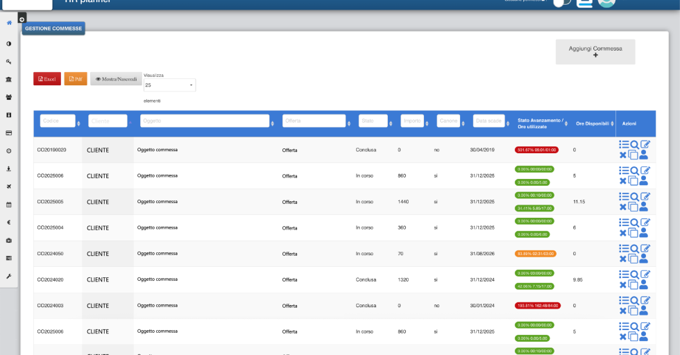 Gestione commesse e progetti con HRPlanner software gestionale