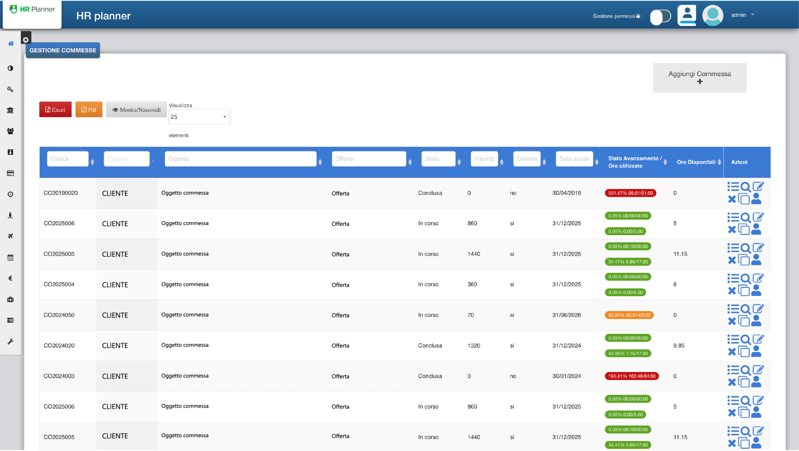 Gestione commesse e progetti con HRPlanner software gestionale