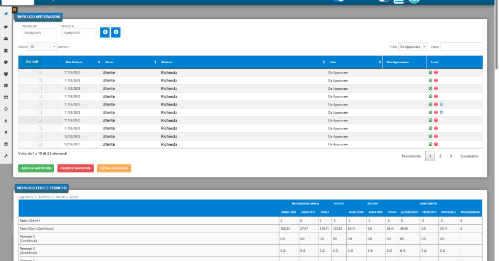 Gestione approvazioni permessi e straordinari con HRPlanner