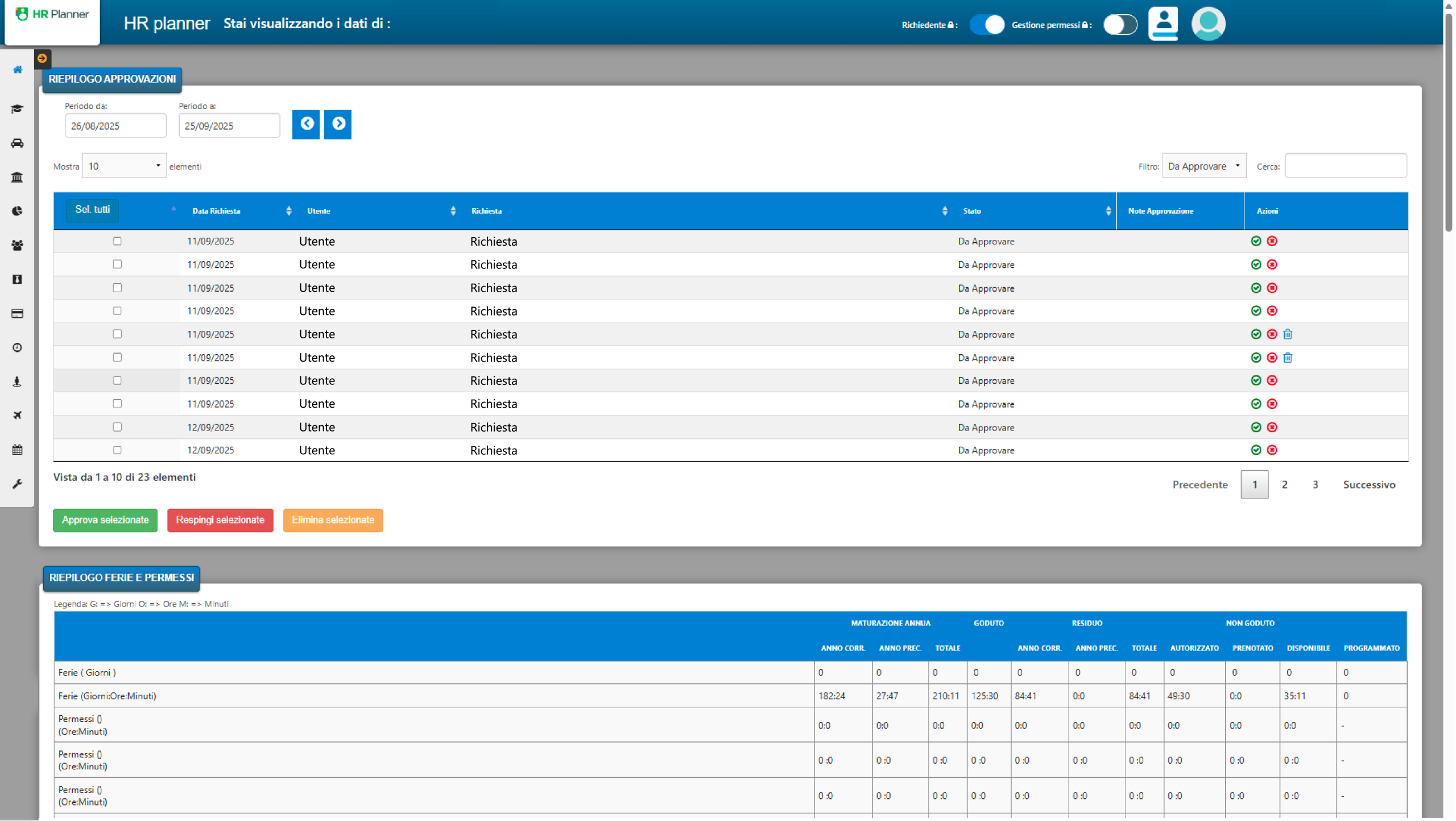 Gestione approvazioni permessi e straordinari con HRPlanner