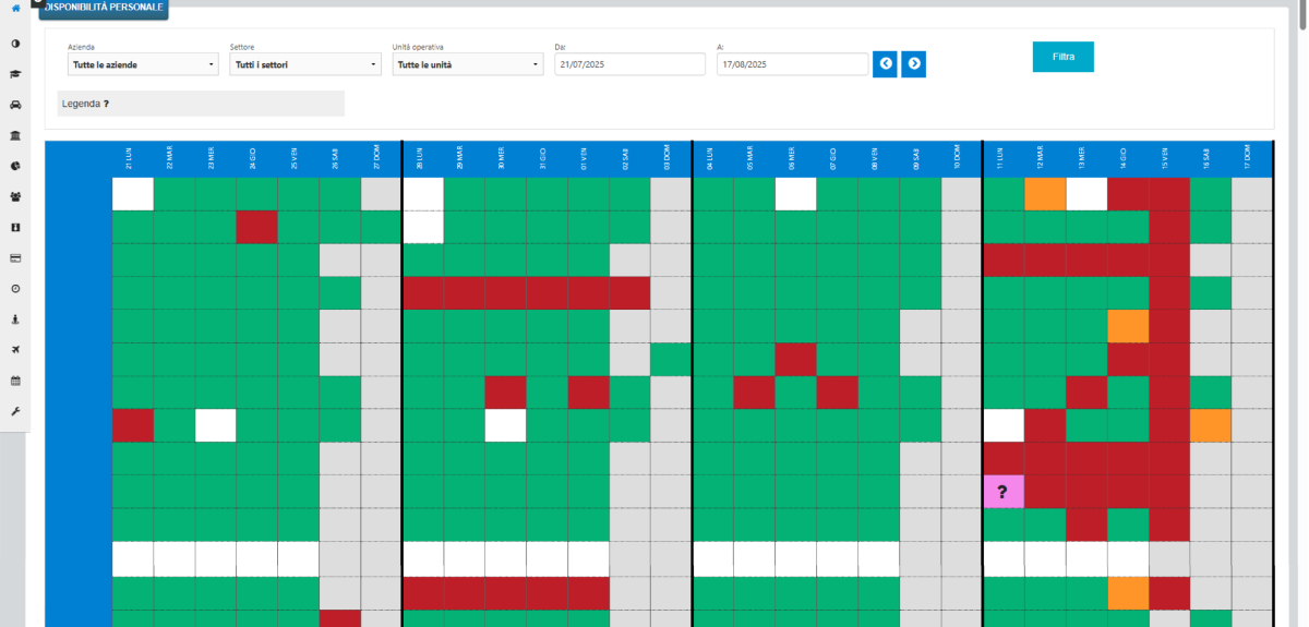 Disponibilità del personale con HRPlanner software gestionale