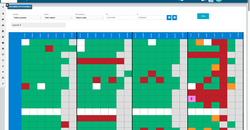Disponibilità del personale con HRPlanner software gestionale