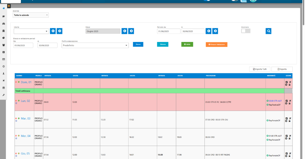 Riepilogo mensile timbrature dipendenti con HRPlanner software gestionale