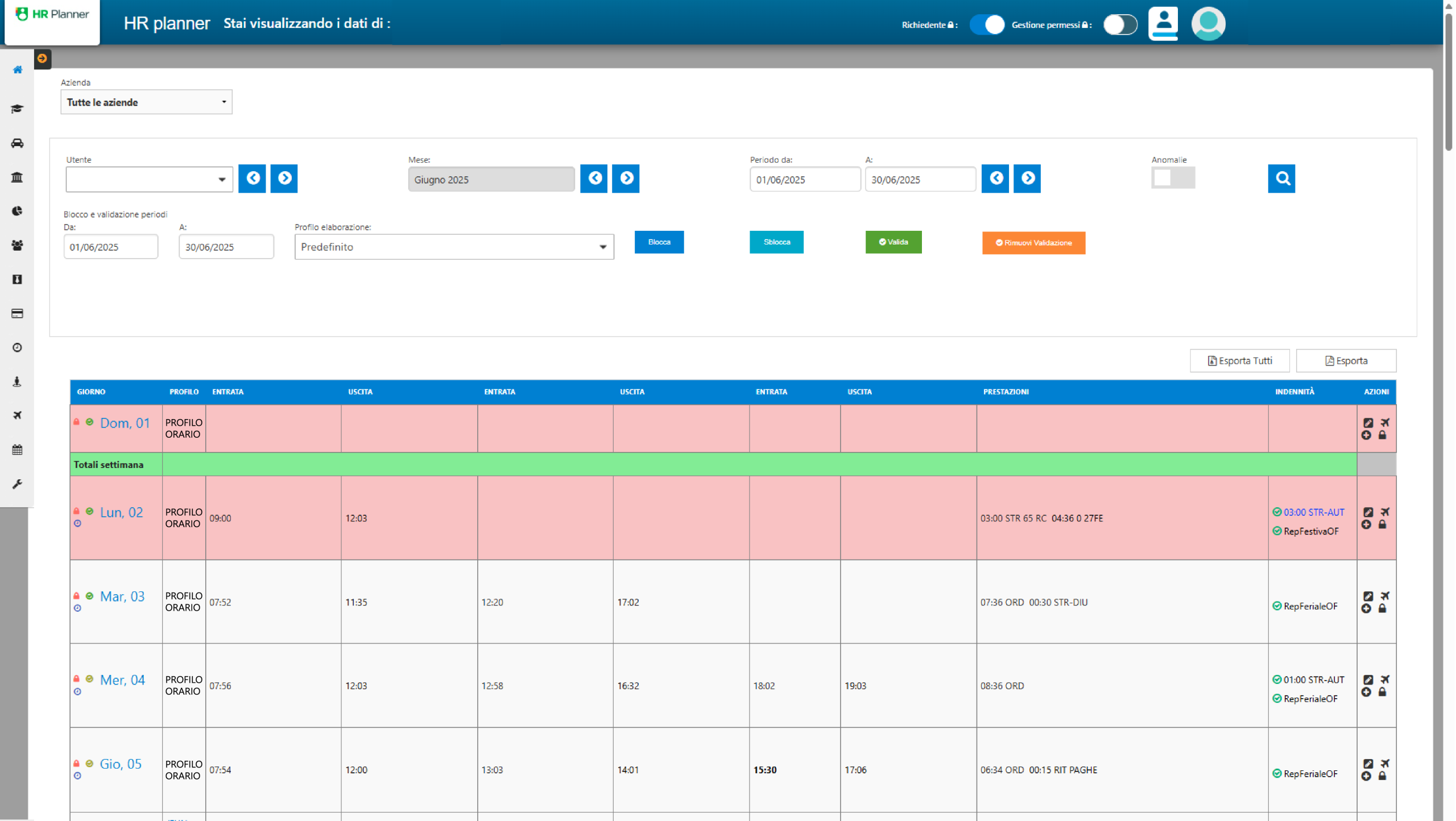 Riepilogo mensile timbrature dipendenti con HRPlanner software gestionale