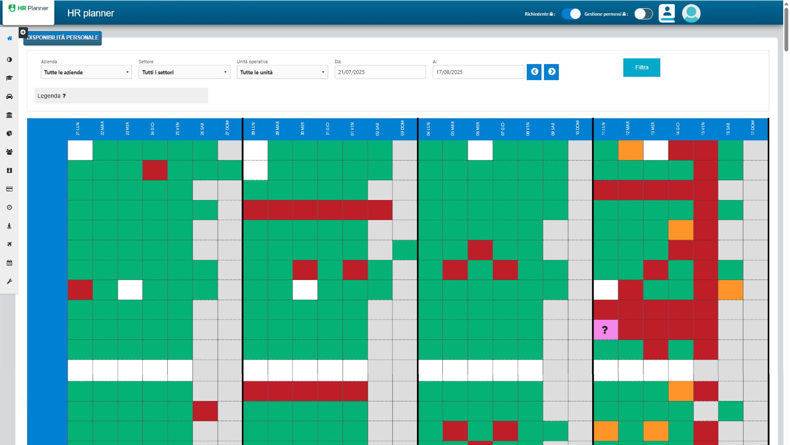 Disponibilità del personale con HRPlanner software gestionale